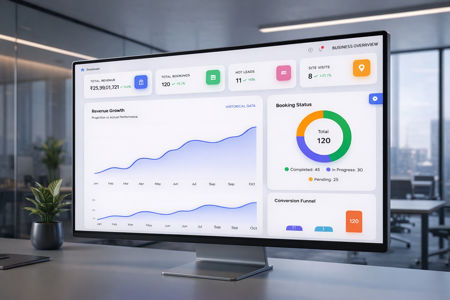 Bada Solution Dashboard Preview